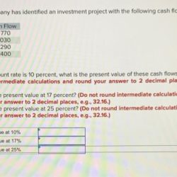 Mendez co has identified an investment project