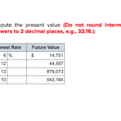 For each of the following compute the present value